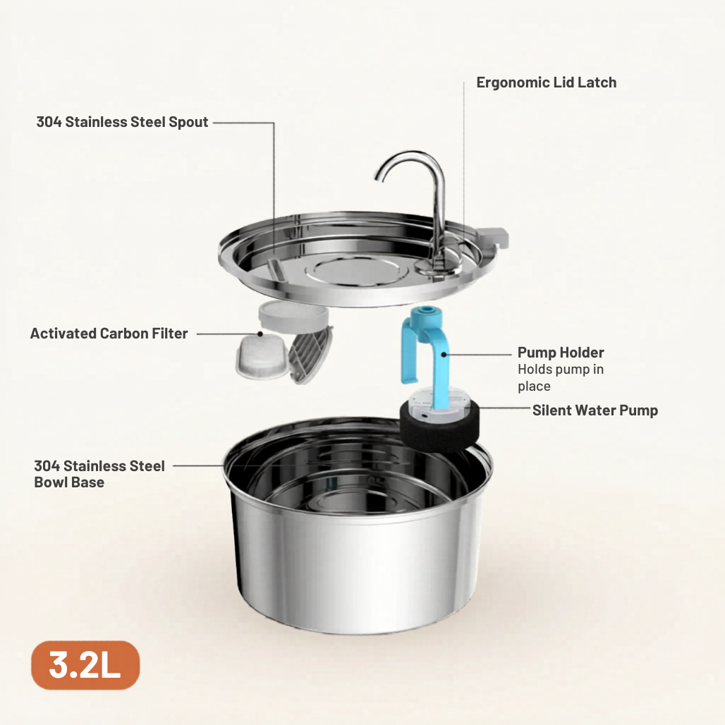 AquaFlow Cat Fountain